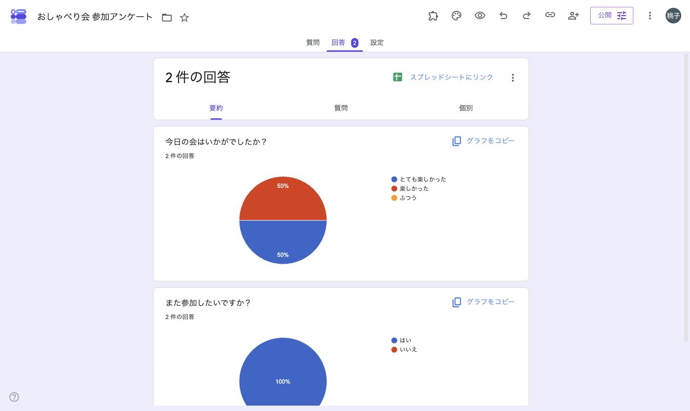Googleフォームの「回答」タブを開いた画面。上に「質問」「回答」「設定」が並び、右に「スプレッドシートにリンク」がある