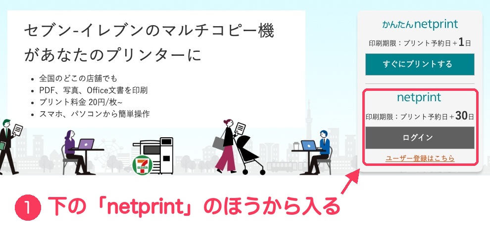 ネットプリント公式サイトのパソコン画面。右側に入口が2つあり、下の「netprint」(ログインとユーザー登録はこちら)に①の番号と赤い枠がついている