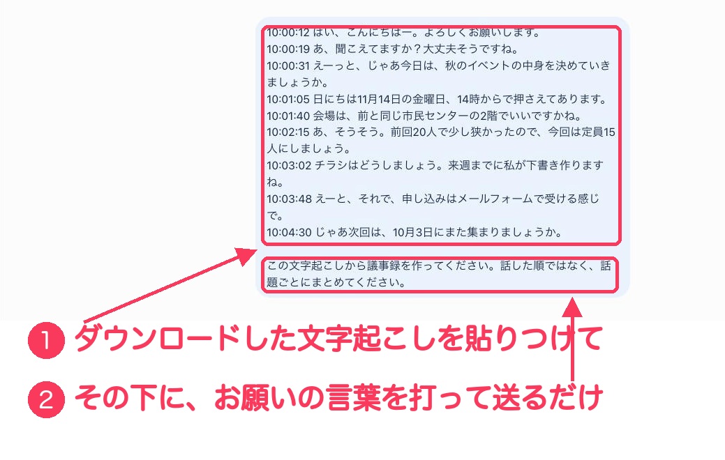ChatGPTの画面。送ったメッセージの中に、貼りつけた文字起こしとお願いの言葉が入っていて、それぞれに①②の番号と赤い枠がついている
