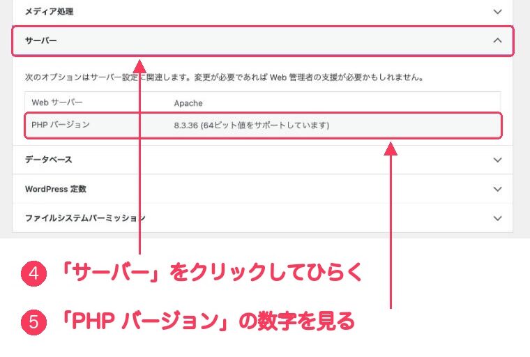 サイトヘルスの「情報」画面。ひらいた「サーバー」の項目と、その中の「PHP バージョン 8.3.36」の行に、④⑤の番号と赤い枠がついている